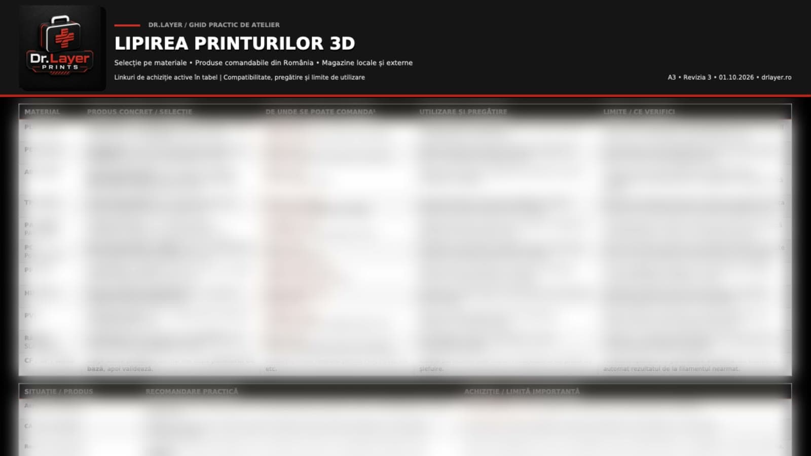 Ghidul Dr. Layer: ce adeziv folosești când asamblezi printuri 3D