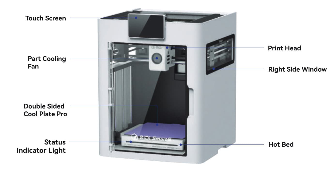 O săptămână de imprimare 3D #560