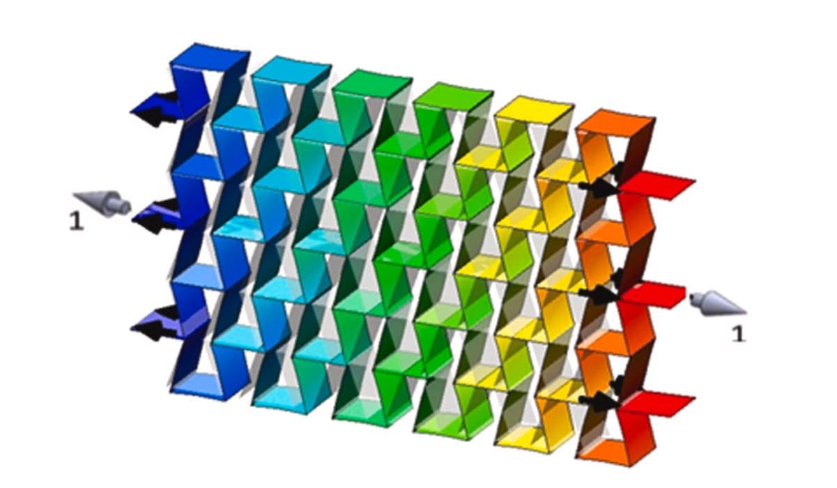 Structurile lattice prezintă „anizotropie dublă”