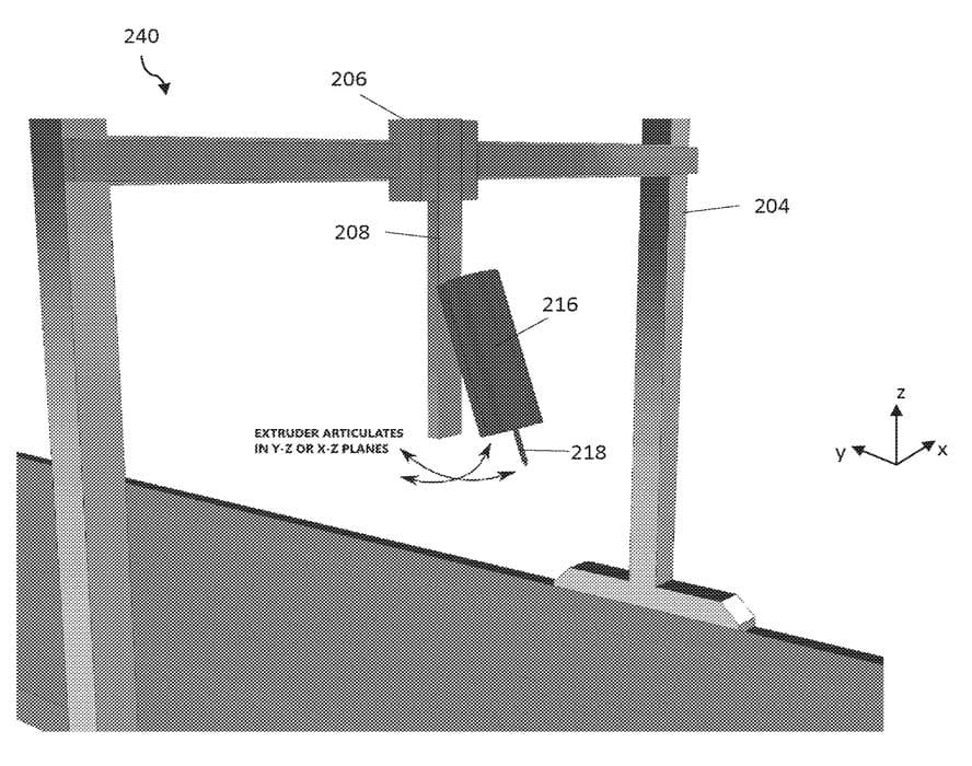Universitatea din Maine caută noi brevete pentru o idee veche de printare 3D